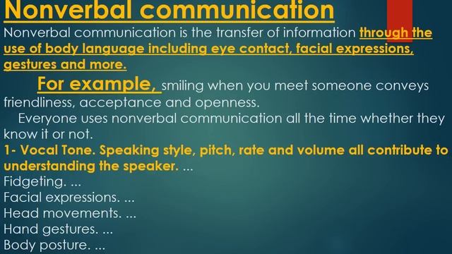 Communication and Types of Communication (Lecture, Concept, Definitions, Examples,) Urdu\Hindi смотреть онлайн