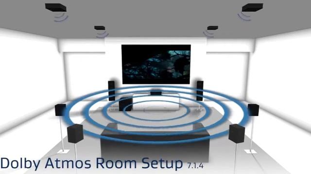 ONKYO What is Dolby Atmos смотреть онлайн