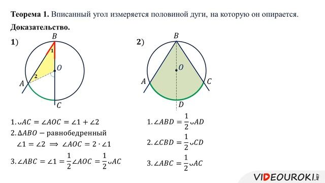 Теорема о вписанном угле смотреть онлайн