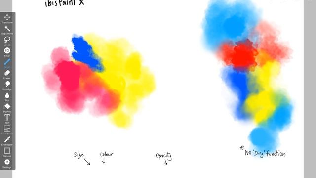 Comparison: watercolour functionality of 5 drawing/painting apps on the iPad Pro. (No sound) смотреть онлайн