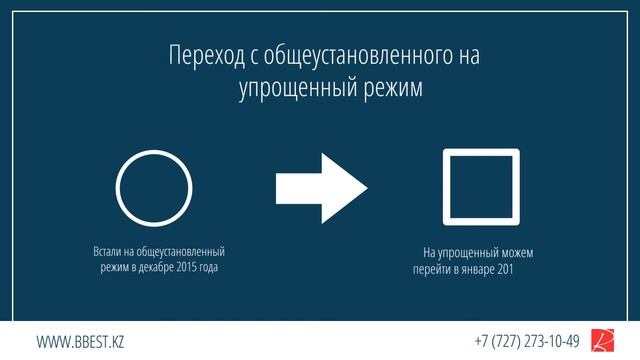 Смена режима налогообложения смотреть онлайн
