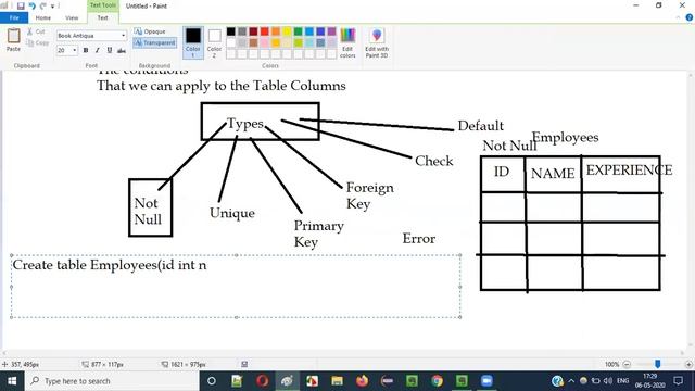 SQL - Part 68 - Integrity Constraints смотреть онлайн