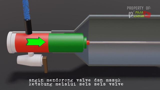 How PVC QEV Pneumatic Quick Exhaust Valve Works With Animation смотреть онлайн