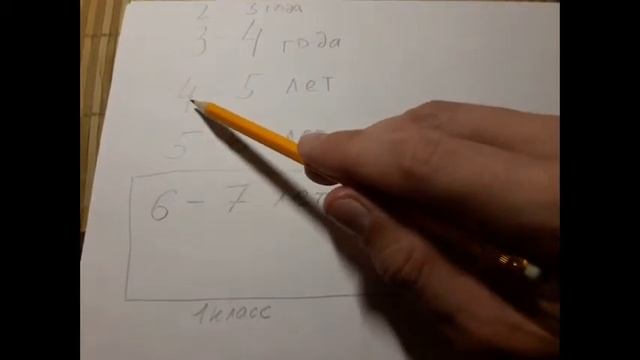 С какого возраста учить ребенка буквам смотреть онлайн