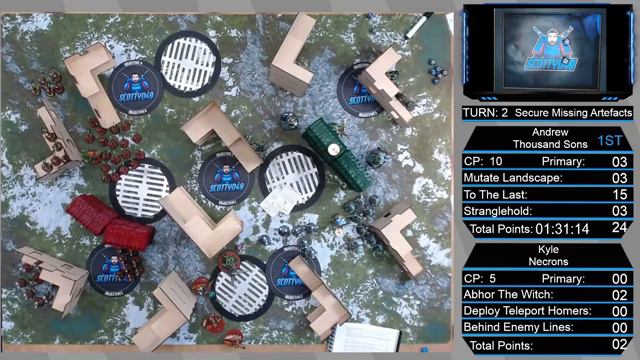 Maitland Team Championships - Round 1: Necrons vs Thousand Sons смотреть онлайн