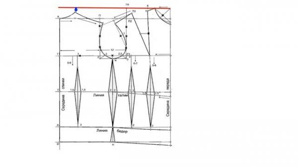 Баланс выкройки одежды. Что значит. Правила построения/pattern's balans, easy logica