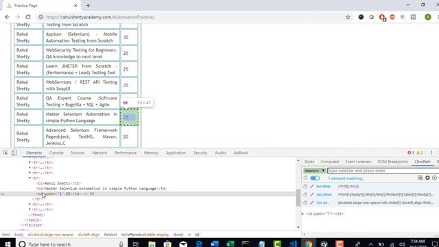 029 Handling Web tables with Cypress using each command смотреть онлайн