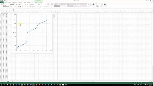 Excel Data Entry, Scatter Plots, and Export смотреть онлайн
