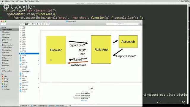 KC Ruby Meetup - Websockets and Rails смотреть онлайн