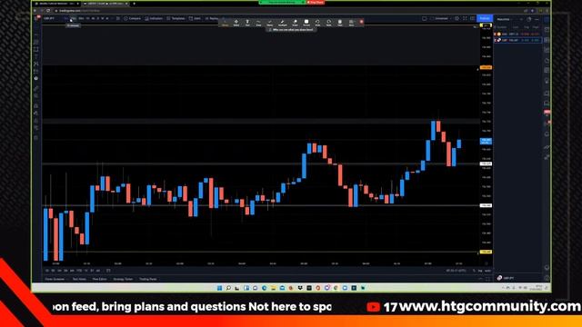 Live forex trading London session with HTG - Monday 21.2.22 (Free education) смотреть онлайн