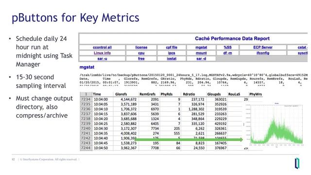 Sizing and Capacity Planning смотреть онлайн