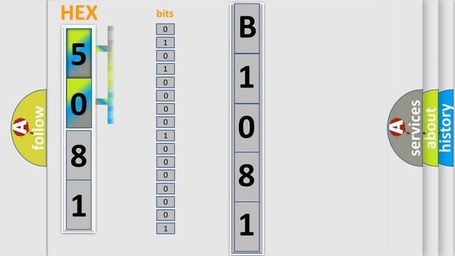 DTC Fiat B1081-86 Short Explanation смотреть онлайн