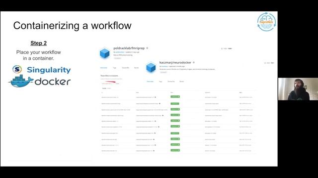 ReproNim Webinar: How Would ReproNim do That? смотреть онлайн