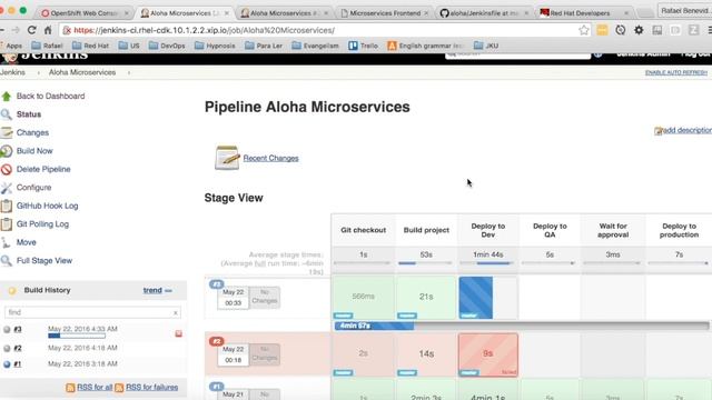 Microservices CI/CD Pipelines in Kubernetes/Openshift смотреть онлайн