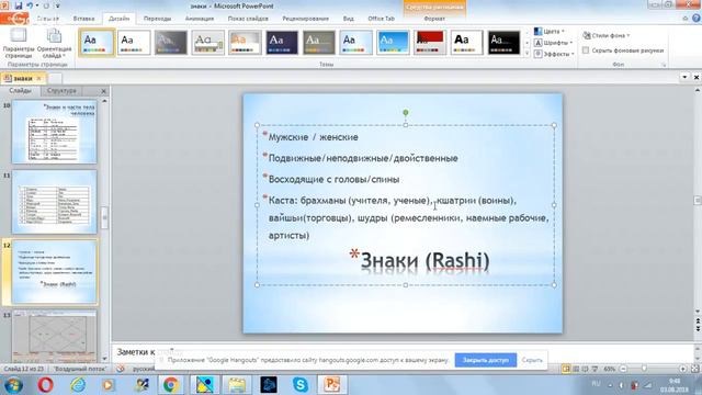 Второе занятие по астрологии. Знаки. Атмакарака. смотреть онлайн