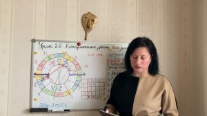Урок 26. Консультация «Анализ солнечного знака»