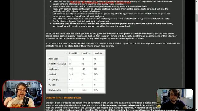 Horizon Walker And More - Weekly Wednesday Lunchtime Livestream - Dungeons & Dragons Online