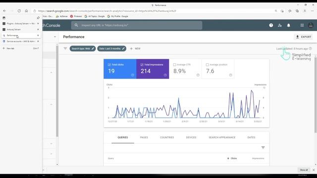 Rank Math Instant Indexing Plugin Tutorial in Tamil | Google Indexing API in Tamil | #03 смотреть онлайн