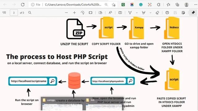 How to execute PHP scripts on local host using XAMPP in Windows смотреть онлайн