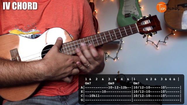 T Bone Walker Blues Rhythm and Fills - Blues Ukulele Tutorial with scales and tabs смотреть онлайн