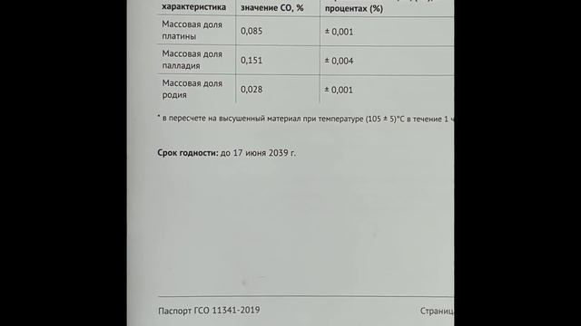 Портативные анализаторы? для определения химсостава металлов⚙️, катализаторов?, ювелирных изделий⚜️ смотреть онлайн