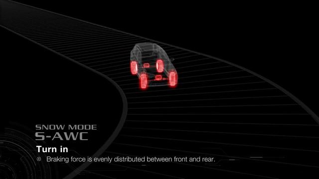 Mitsubishi Outlander PHEV - режим Snow смотреть онлайн
