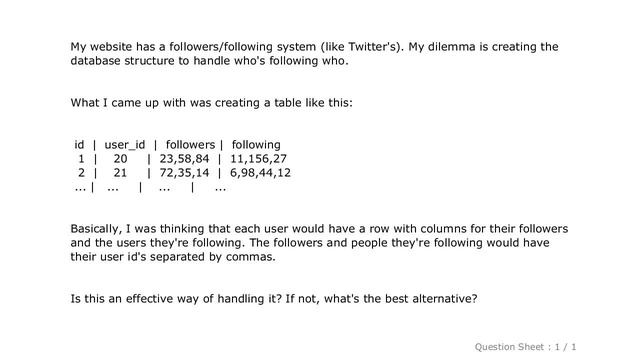 MySQL : Followers/following database structure смотреть онлайн