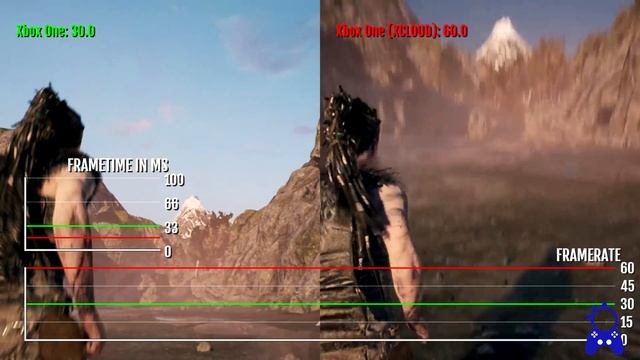 XCLOUD on Xbox One | Better Performance in Games | Graphics Comparison & FPS смотреть онлайн