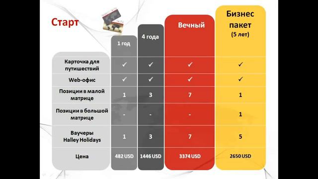 videoplayback 222 смотреть онлайн