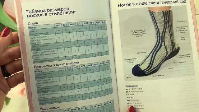 Обзор 3 книги по вязанию «Носки в технике свинг - вязания» смотреть онлайн