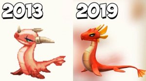 КАКИМИ БЫЛИ ДРАКОНЫ РАНЬШЕ? ЧАСТЬ 1 | ЛЕГЕНДЫ ДРАКОНОМАНИИ | ДРАКОНОМАНИЯ