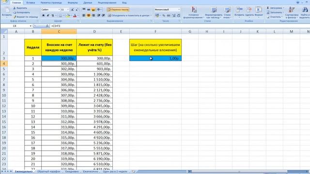 Эксель для Работы с Финансовыми Индикаторами