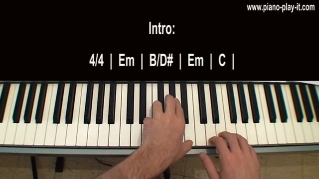 Hurt Christina Aguilera Piano Tutorial (How to play Hurt on Piano) смотреть онлайн
