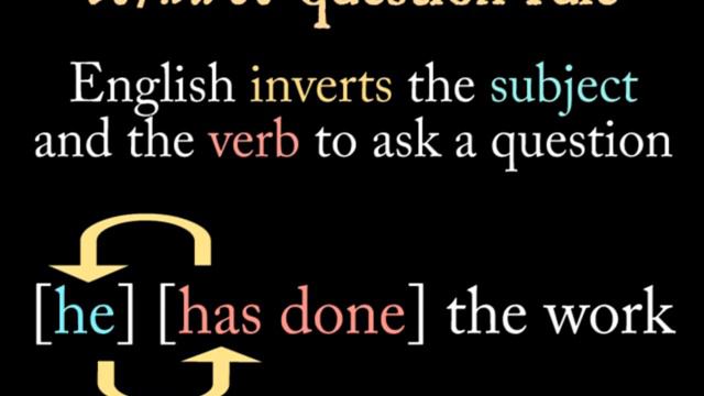 Grammar of Sentences: Building Rules (Lesson 4 of 4) смотреть онлайн