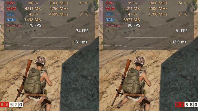 RX 570 vs RX 580 — PUBG 2020 — Ultra 1080p смотреть онлайн