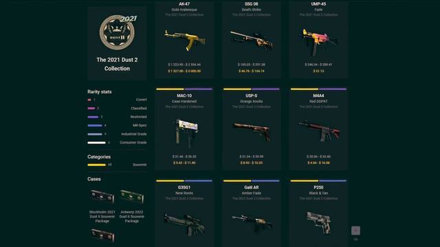 НОВАЯ КОЛЛЕКЦИЯ OVERPASS 2023 УЖЕ СКОРО... | инвестиции в кс го 2023