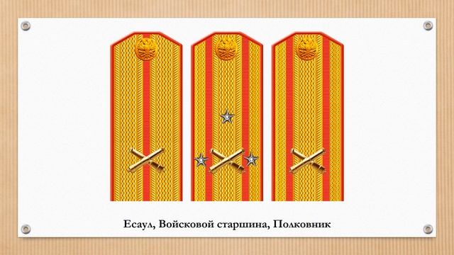 Знаки различия артиллерийских батарей казачьих войск смотреть онлайн
