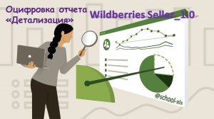 Оцифровка отчета "Детилизация" WB