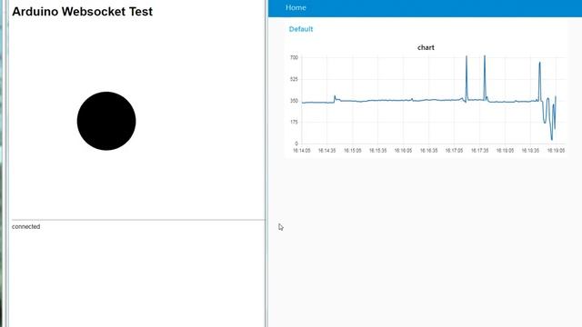 Arduino Websocket Test смотреть онлайн