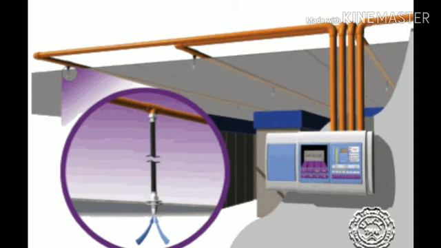 Vesda - How To Work | Details Of All Equipment & Vesda System