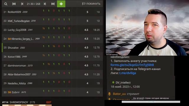 [RU] Дальневосточная Лига ♟ Призовой турнир на Lichess.org