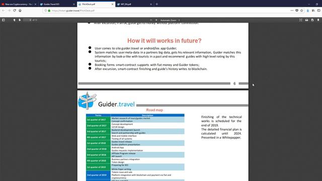 Guider Travel - платформа для путешествий и гидов смотреть онлайн