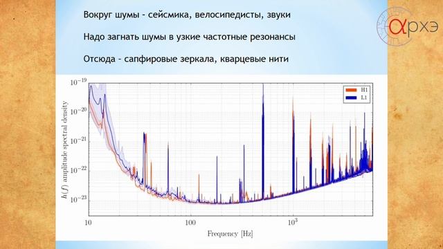 Борис Штерн: 