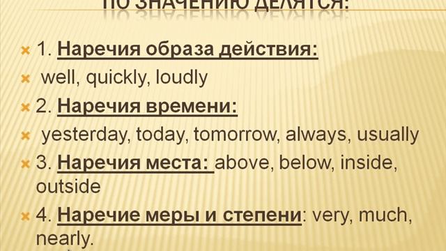 Видеоуроки Английского Урок № 5 Местоимение. Наречие. Глагол