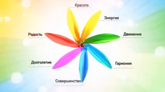Ролик аптеки «Радуга» смотреть онлайн