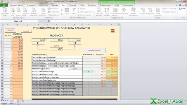 Excel - Prognozowanie według szeregów czasowych - ekstra #2 смотреть онлайн