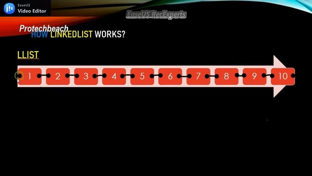 ArrayList Vs LinkedList in java collections | Java Interview смотреть онлайн