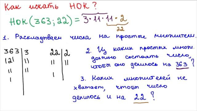 НОК - наименьшее общее кратное ( Математика - 5 класс ) смотреть онлайн