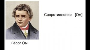 ЧТО ТАКОЕ ЭЛЕКТРИЧЕСКОЕ СОПРОТИВЛЕНИЕ [РадиолюбительTV 25]