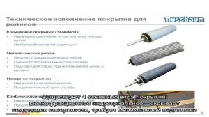 Штукатурка «американка»: сущность, возможности применения и технология нанесения (20 фото)